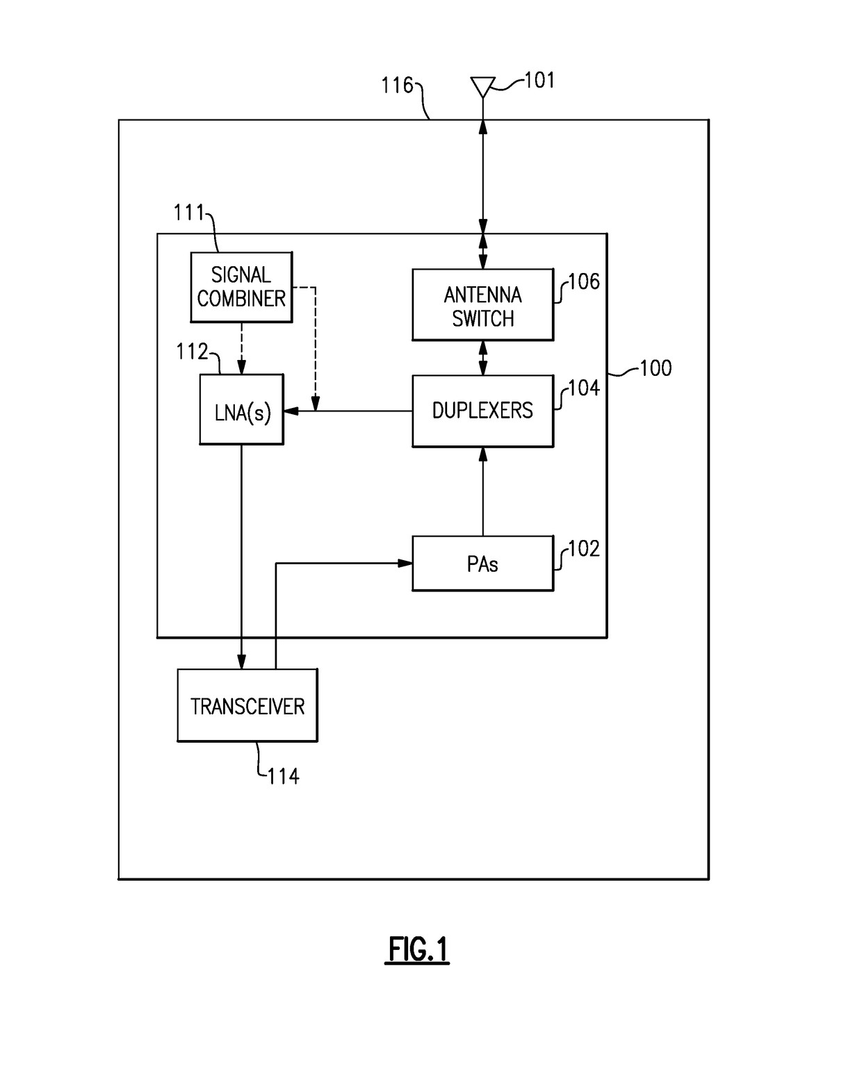 Hybrid amplifier and signal combiner