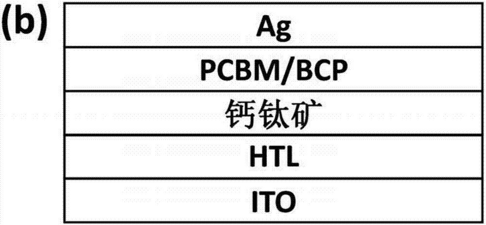 Hole transport layer containing organic conjugated polymer semiconductor material and application thereof