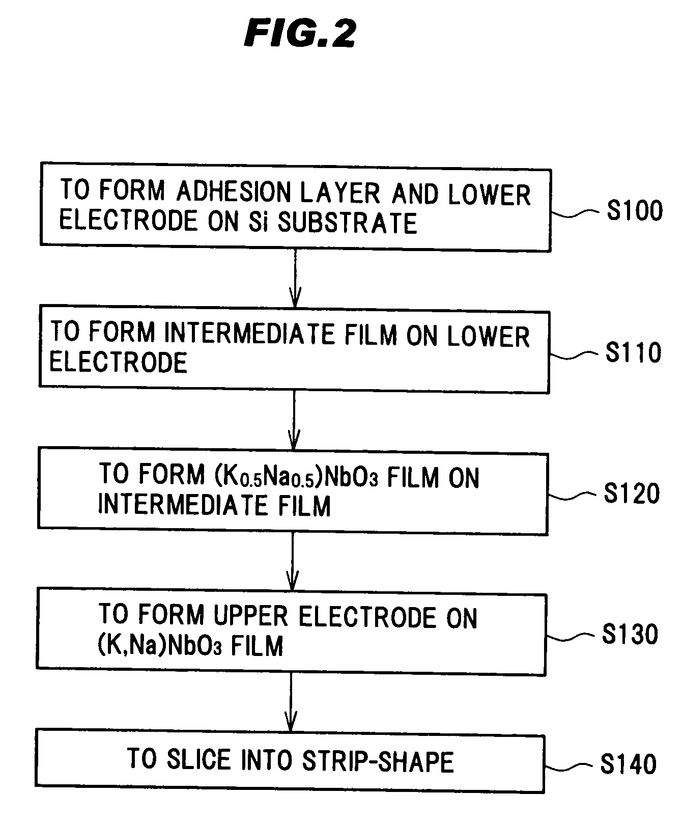 Piezoelectric element