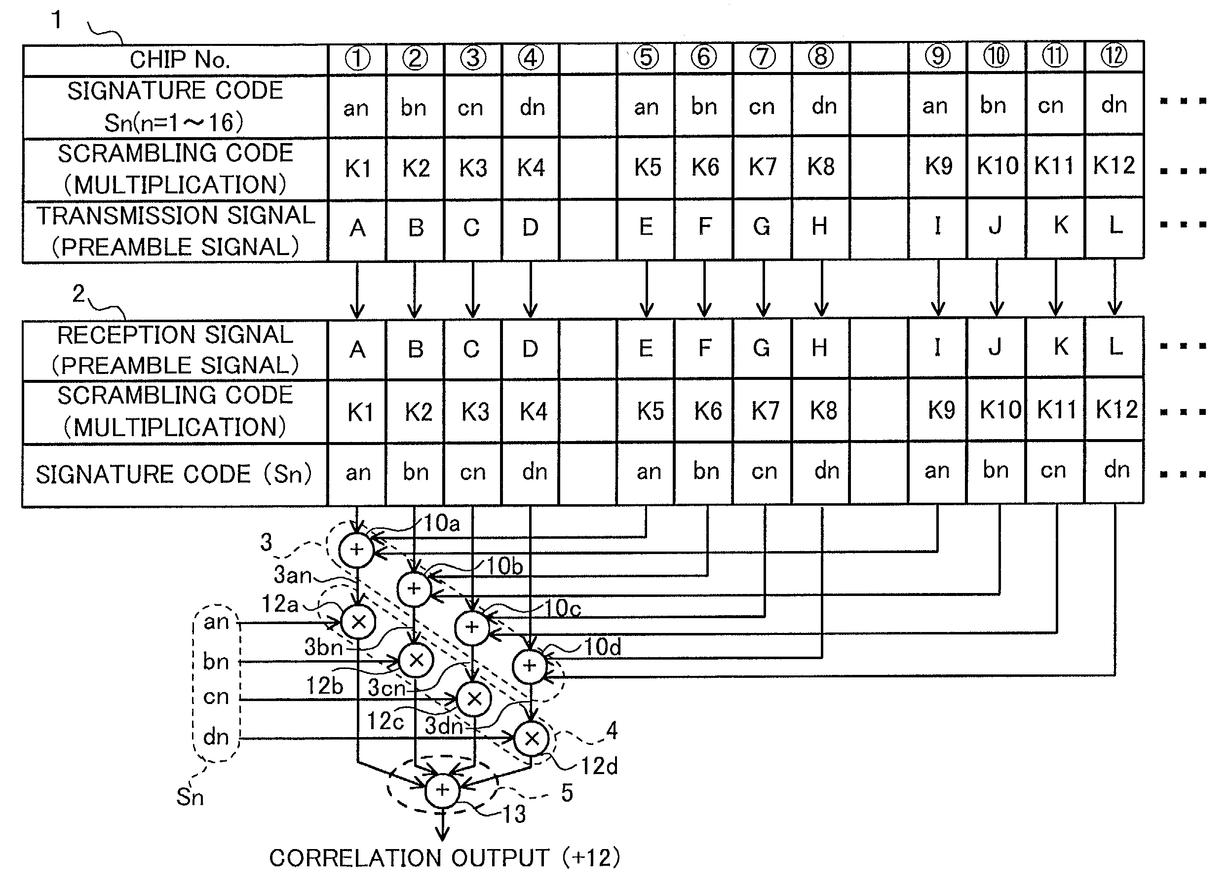 Matched filter and correlation detection method