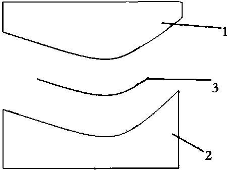 Vacuum thermal creep type forming method of titanium alloy skin and titanium alloy skin