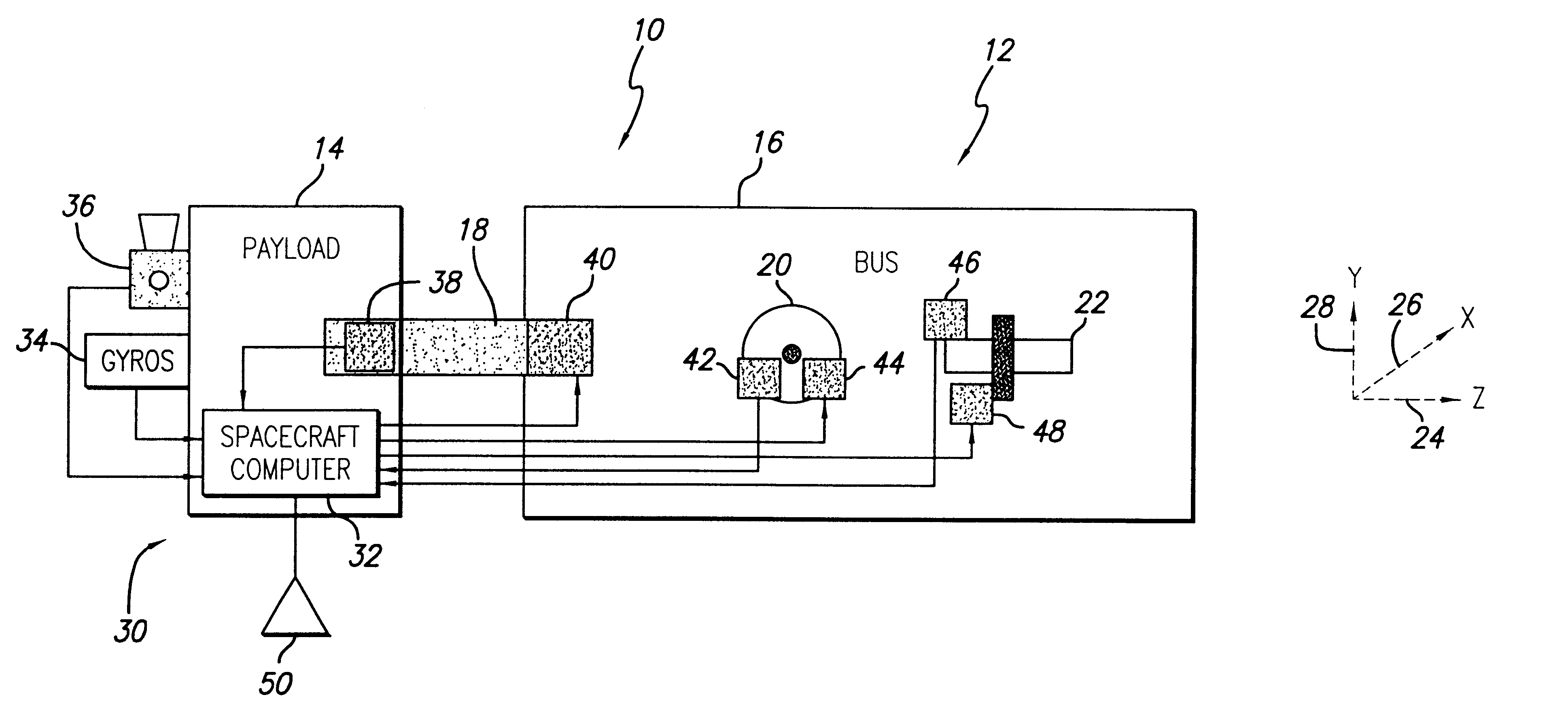 System and method for controlling the attitude of a space craft