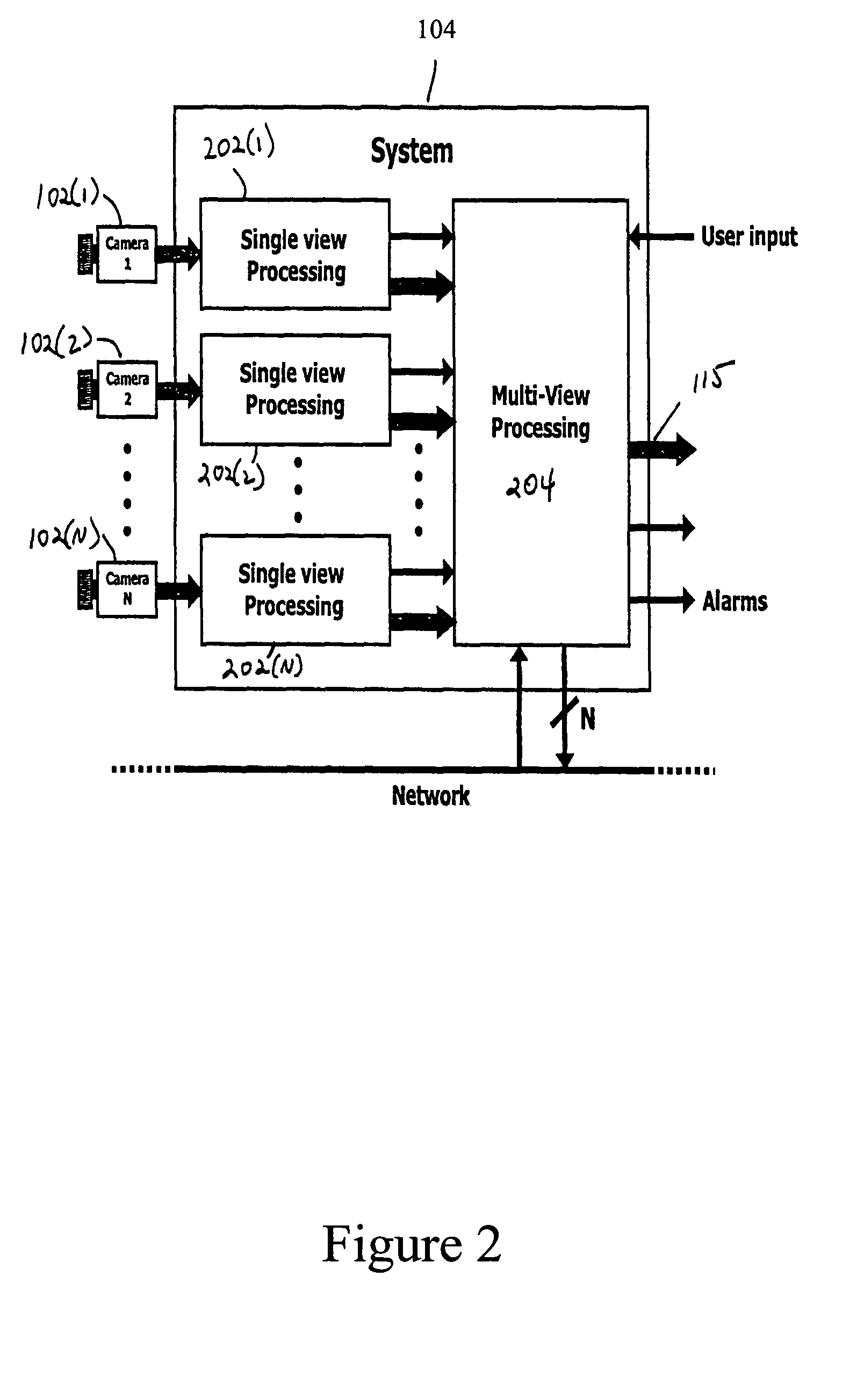 System and method for searching for changes in surveillance video