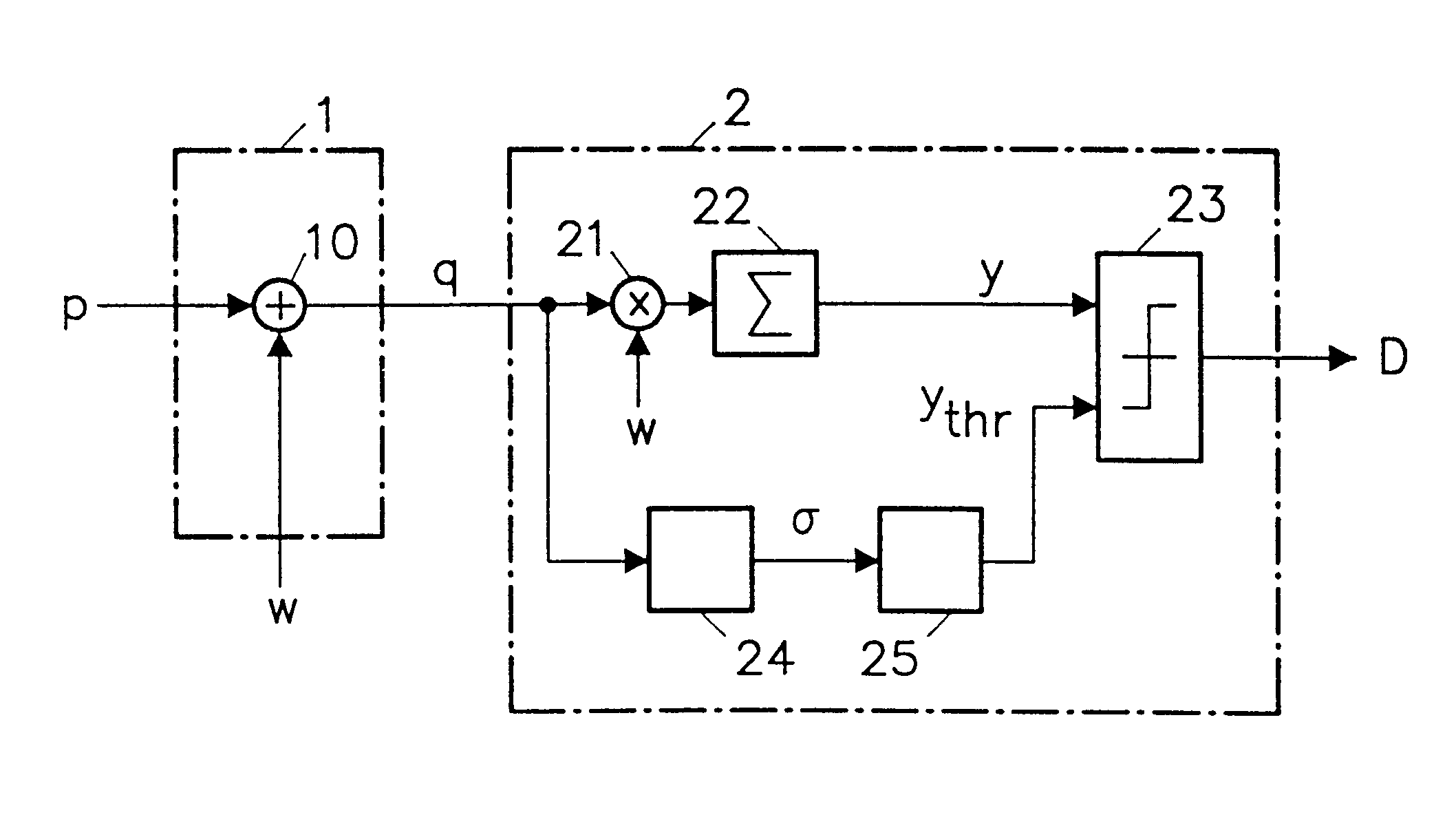 Method and arrangement for detecting a watermark using statistical characteristics of the information signal in which the watermark is embedded