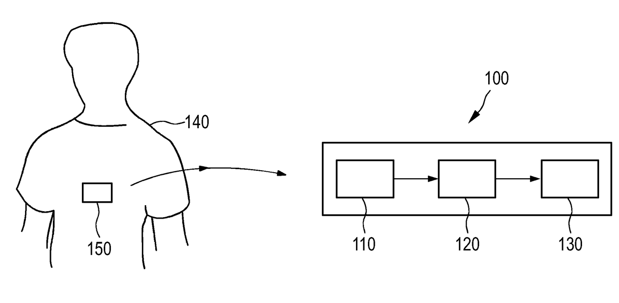 Acoustic monitoring system, monitoring method, and monitoring computer program