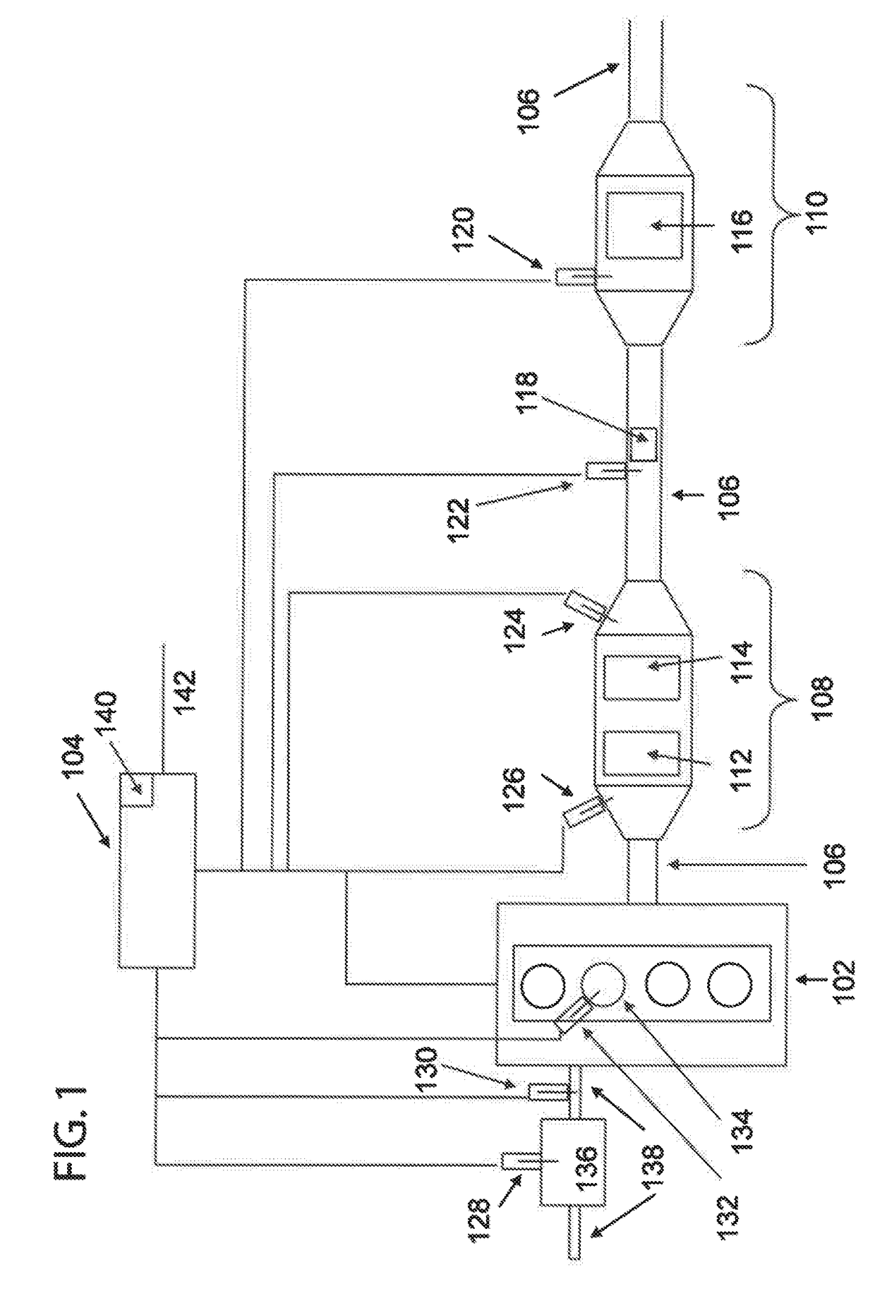 Radio Frequency Process Sensing, Control, and Diagnostics Network and System