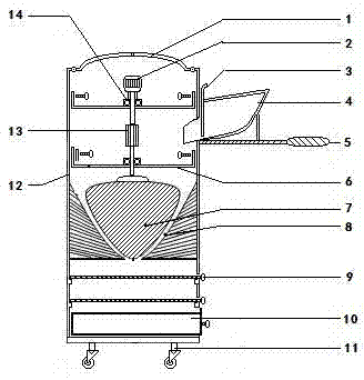 Soil analysis sample screening-grinding movable all-in-one machine