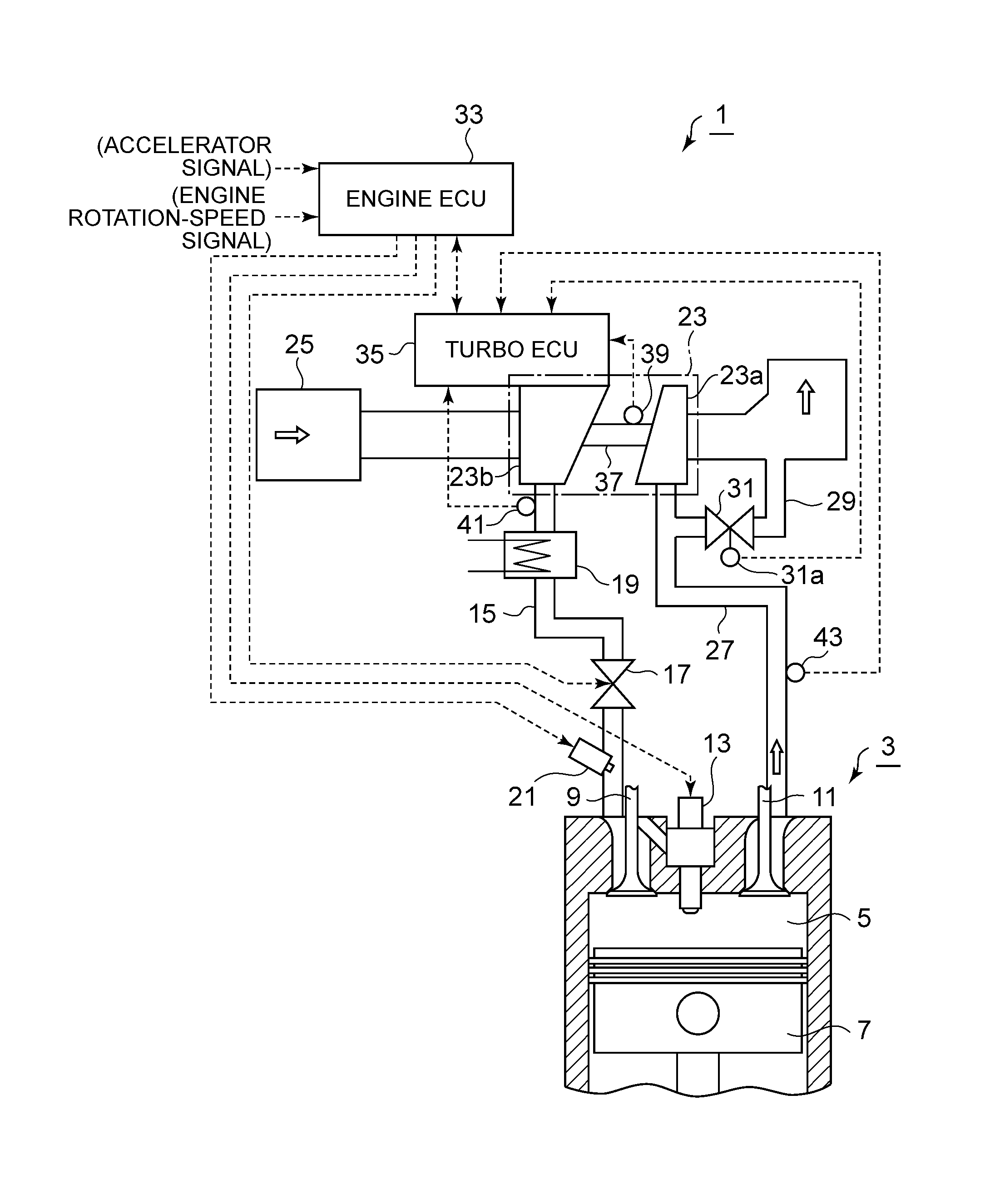 Turbocharger device