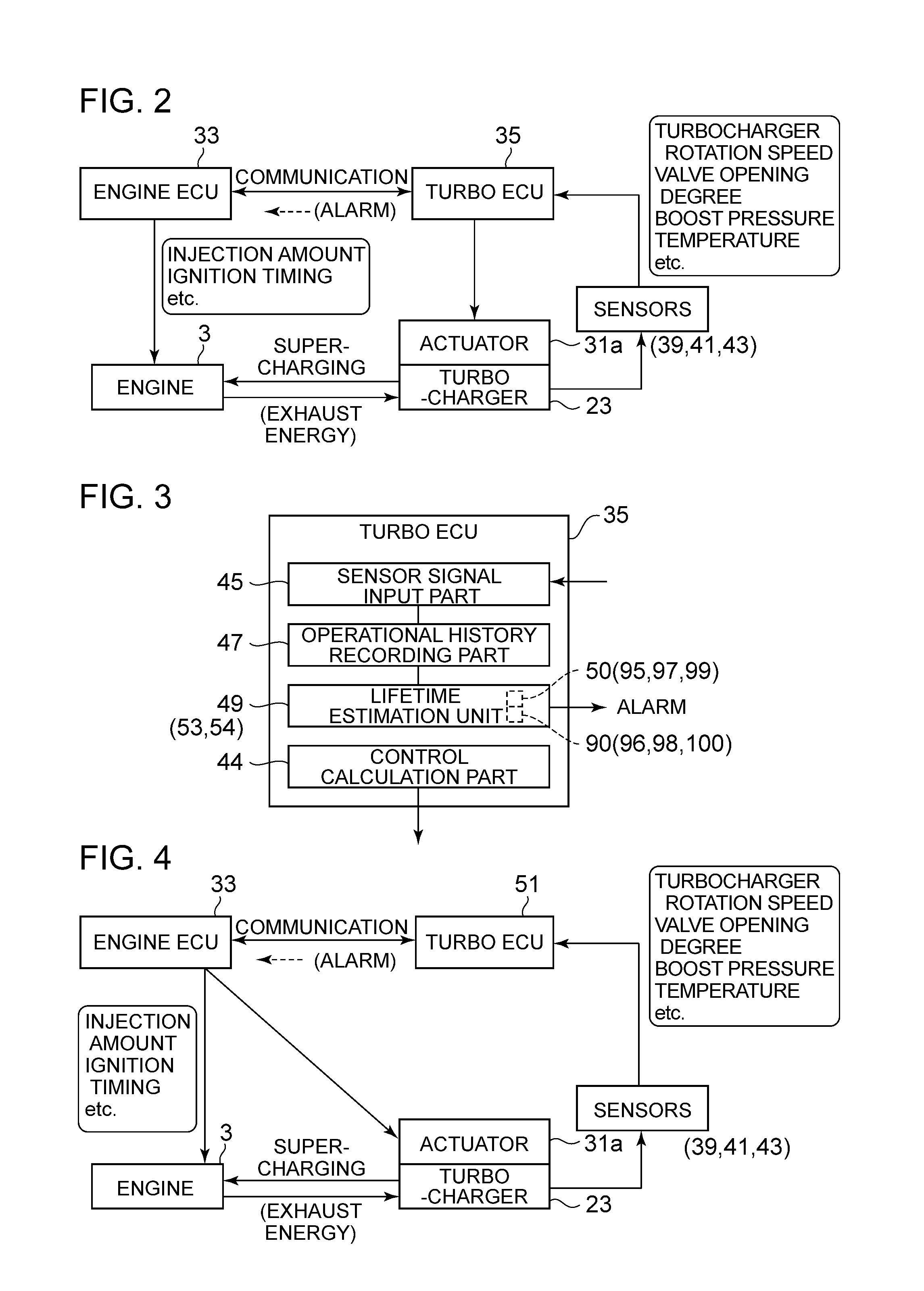 Turbocharger device