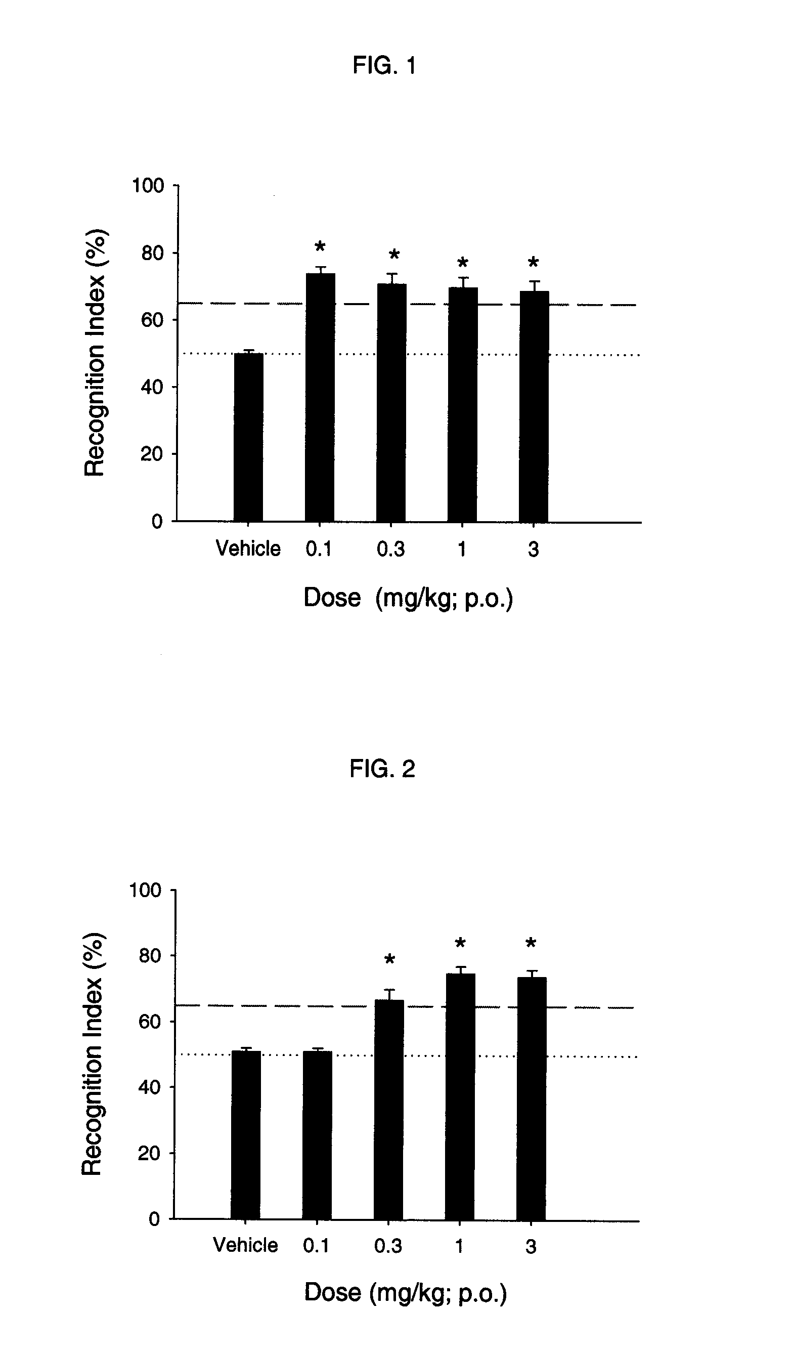 Sub-type selective amides of diazabicycloalkanes