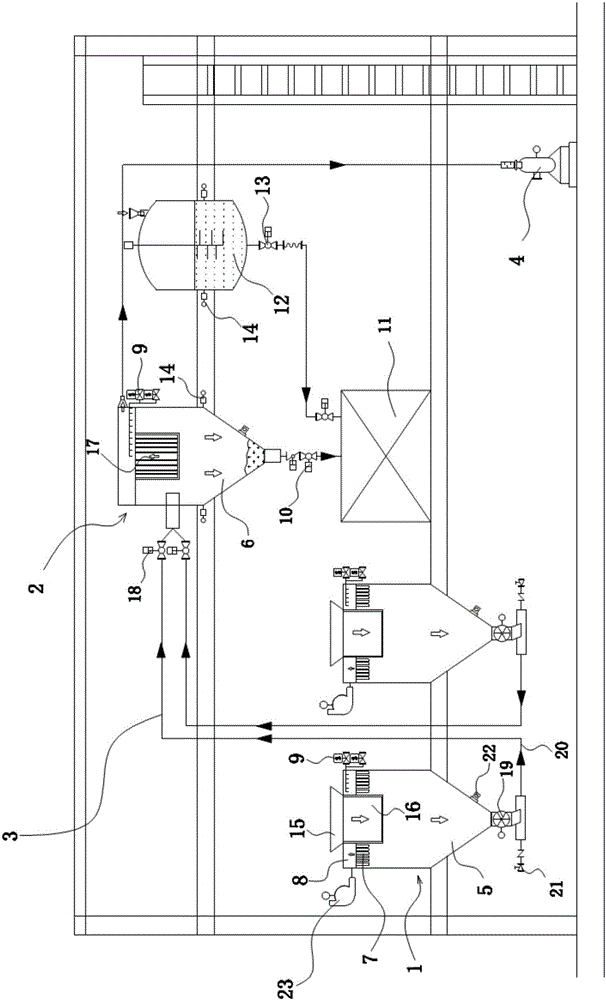 An automatic batching system