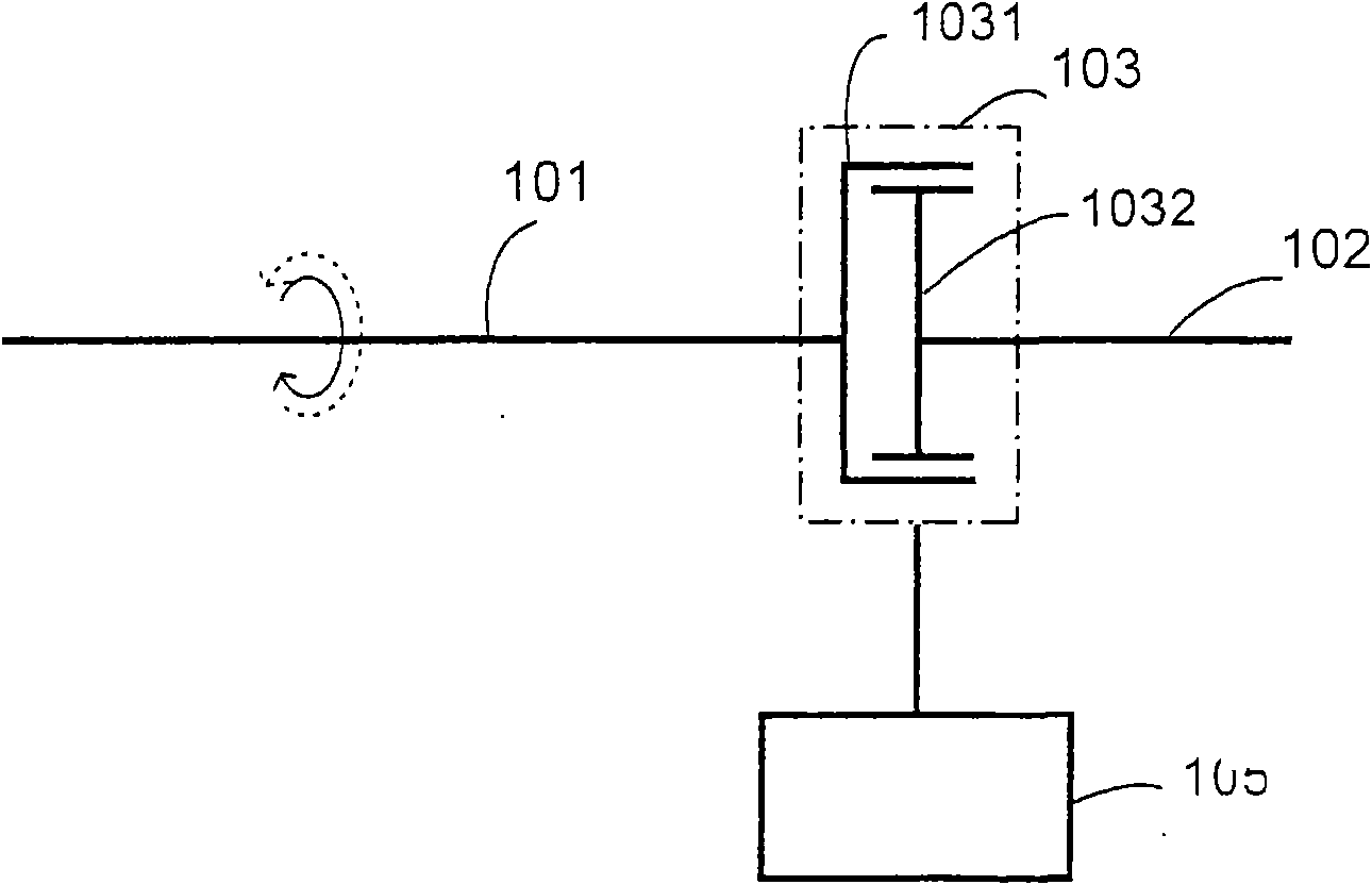 Bidirectional coupling device with same or different transmission characteristics