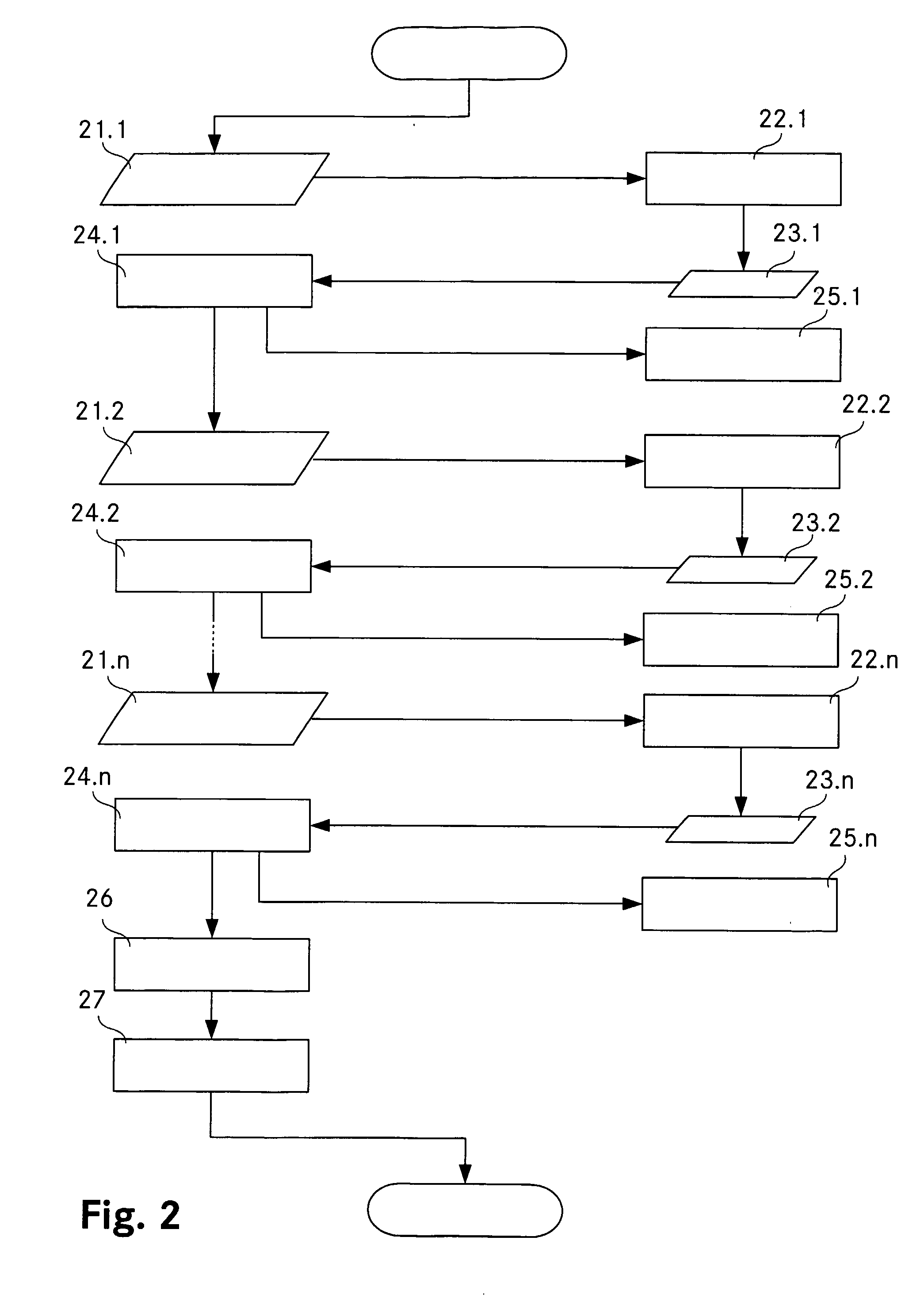 Method of Testing a Cellular Network System