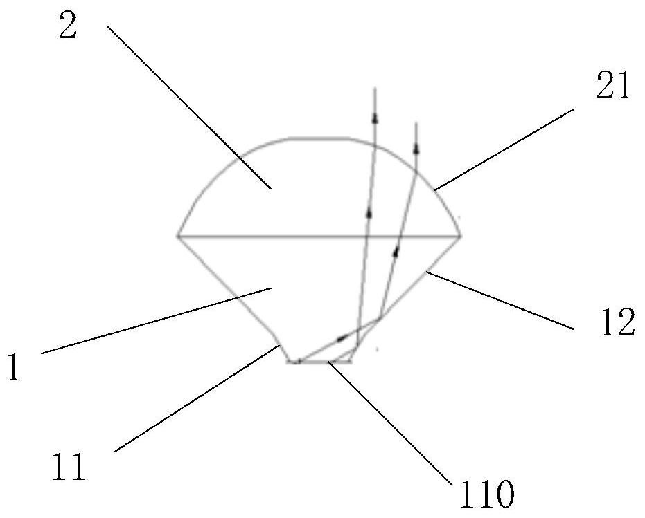 Light convergence structure and backlight module