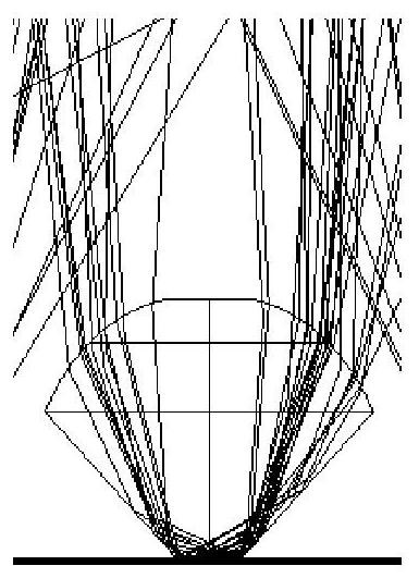 Light convergence structure and backlight module