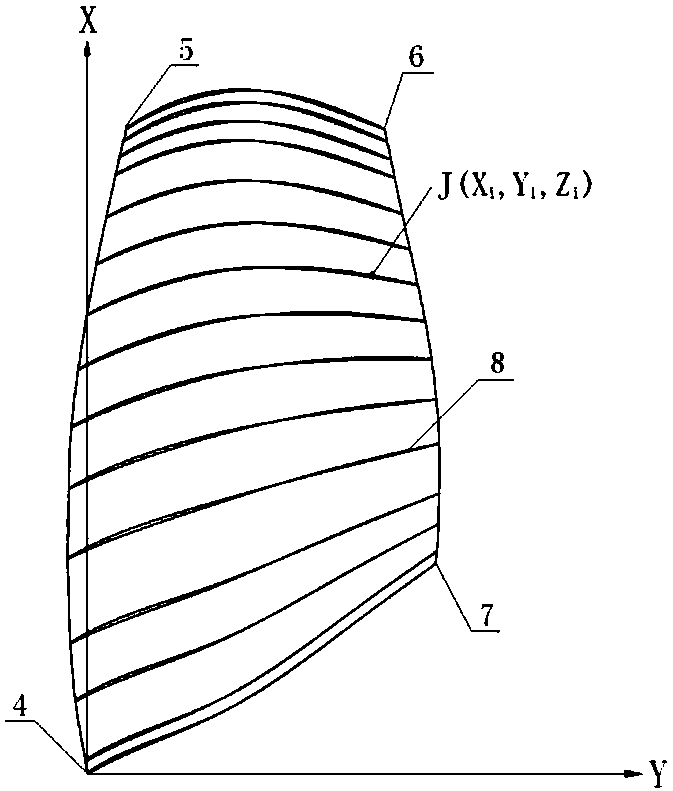 Two-dimensional finite element modeling method of wide chord fan blade