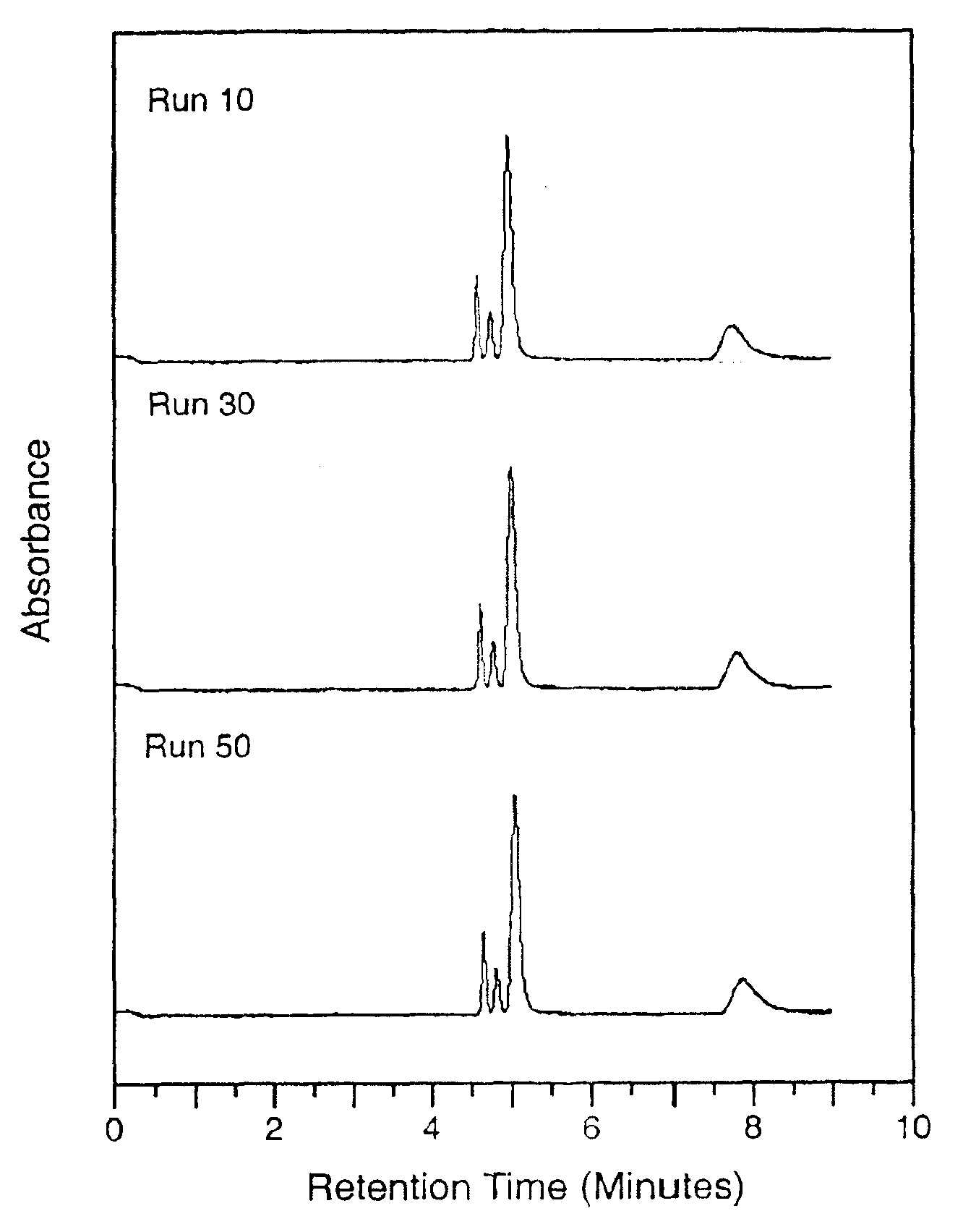 Fused-silica capillaries with photopolymer components