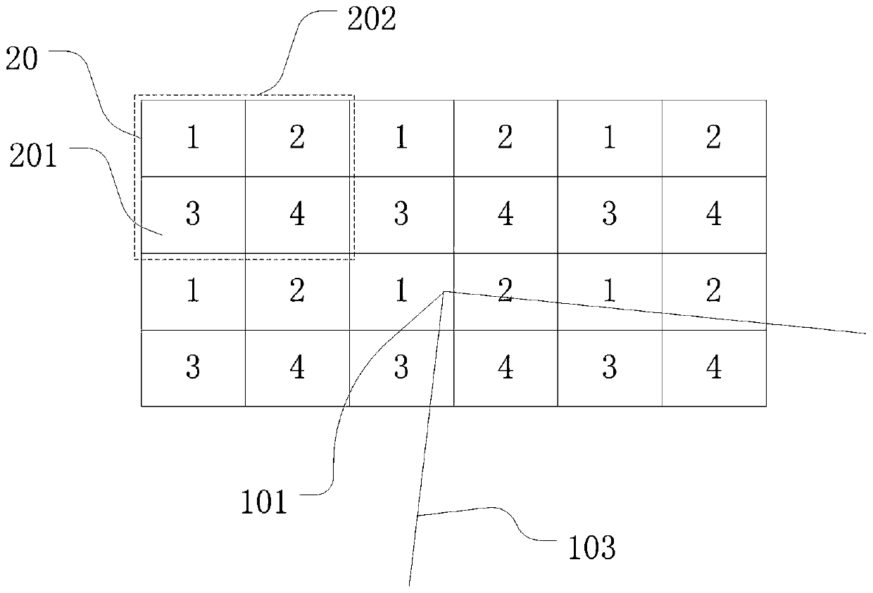 Product positioning method