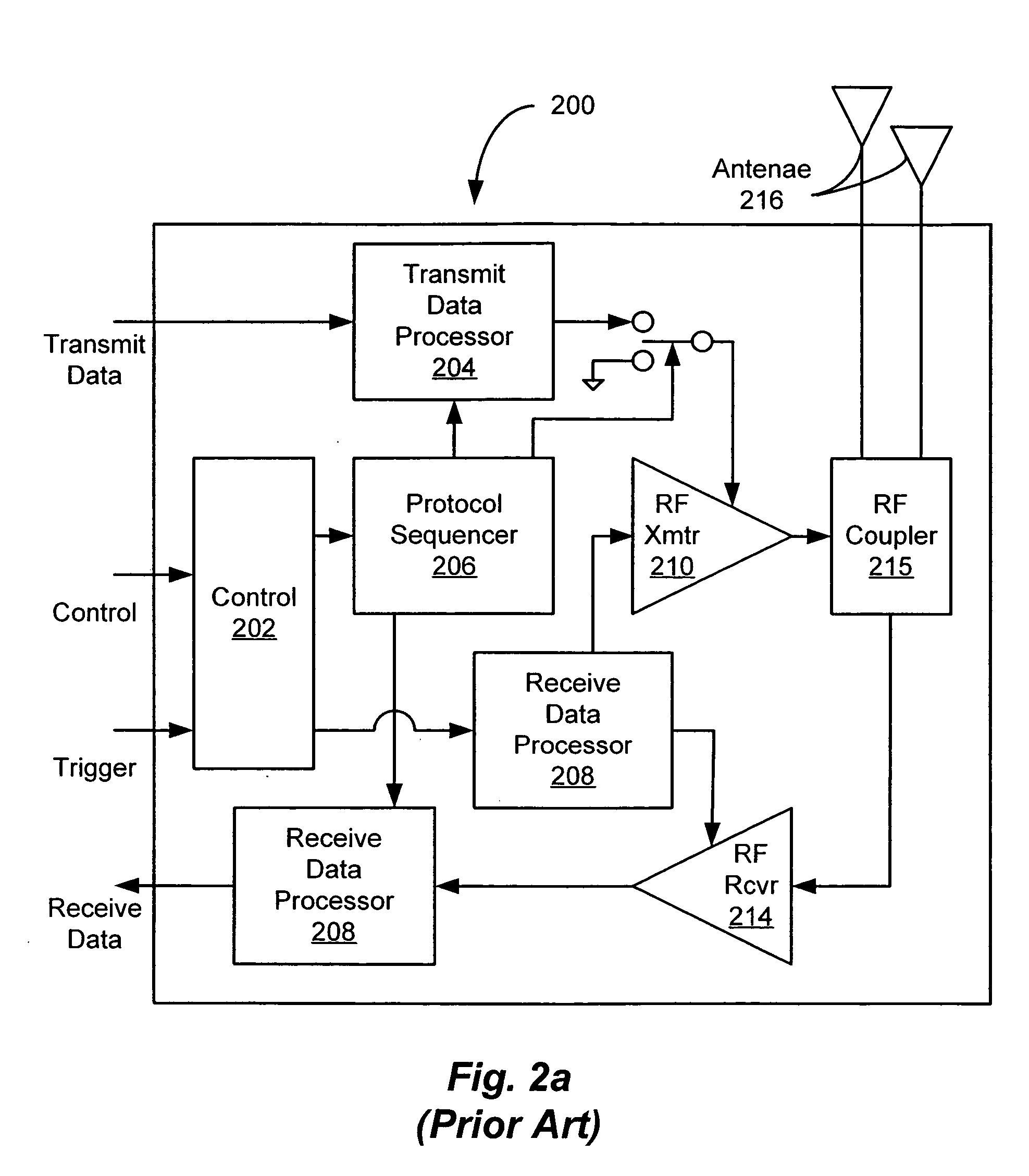 RFID tag data acquisition system