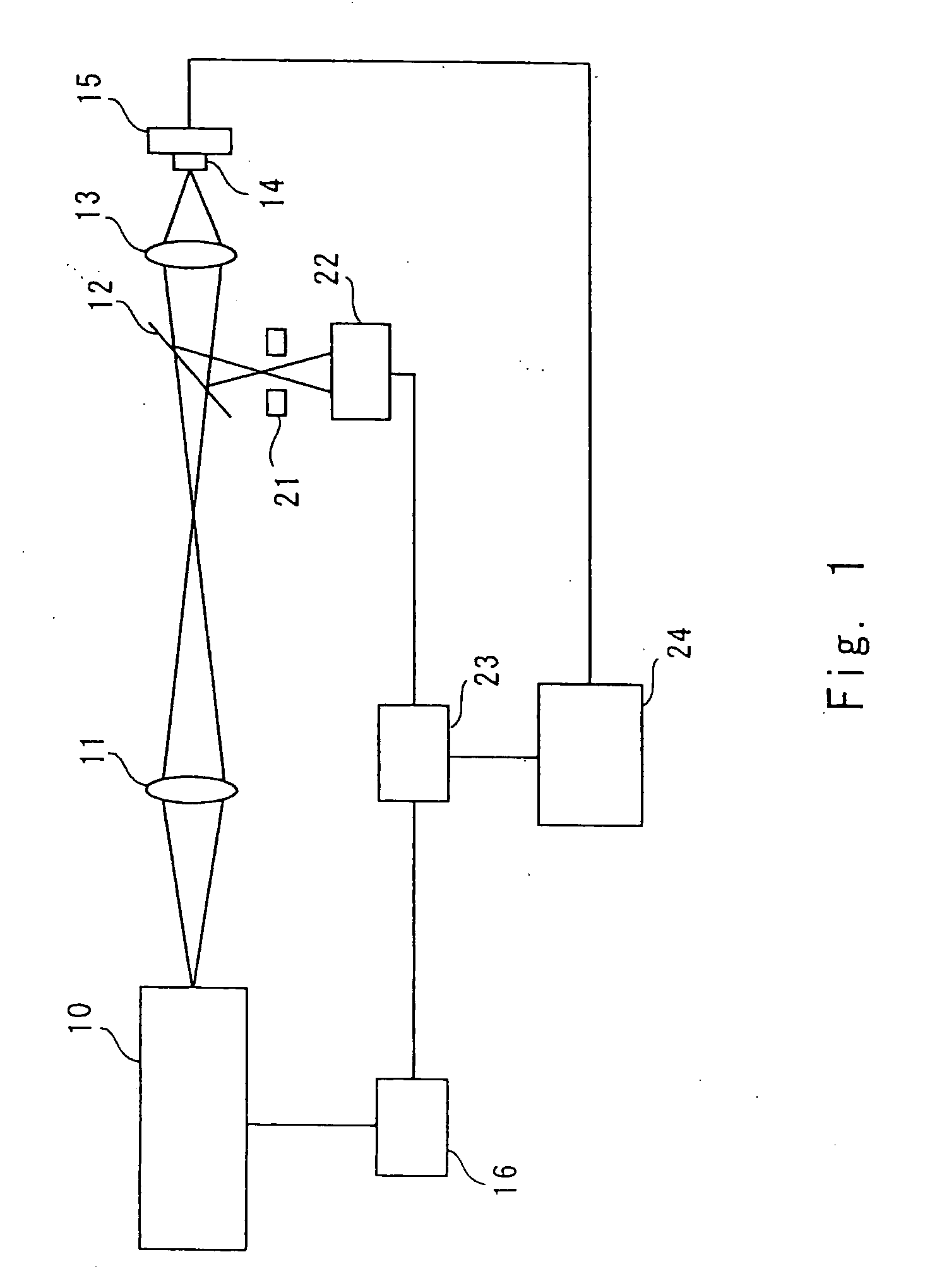 Fluorescence Microscope and Fluorescence Microscope Method