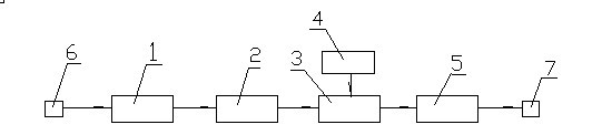 Process method for combining physical-chemical treatment and biochemical treatment for reinjection water with oil-field produced water