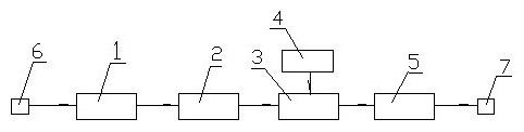 Process method for combining physical-chemical treatment and biochemical treatment for reinjection water with oil-field produced water