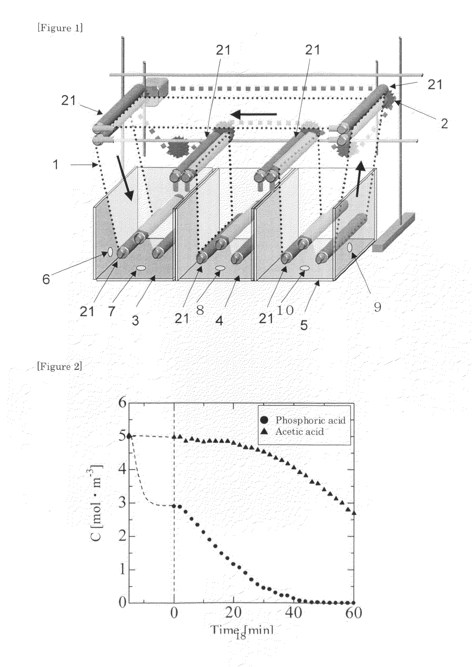 Apparatus for separating adsorbate and method of continuously separating adsorbate