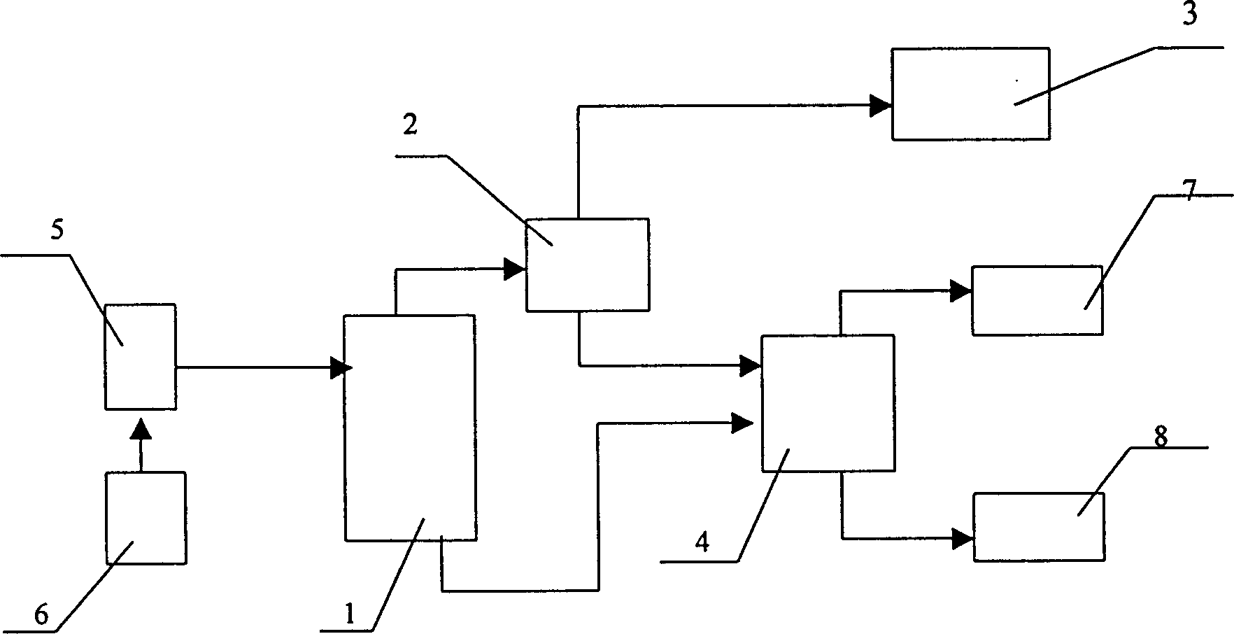 Method for handling oil refining alkaline residue