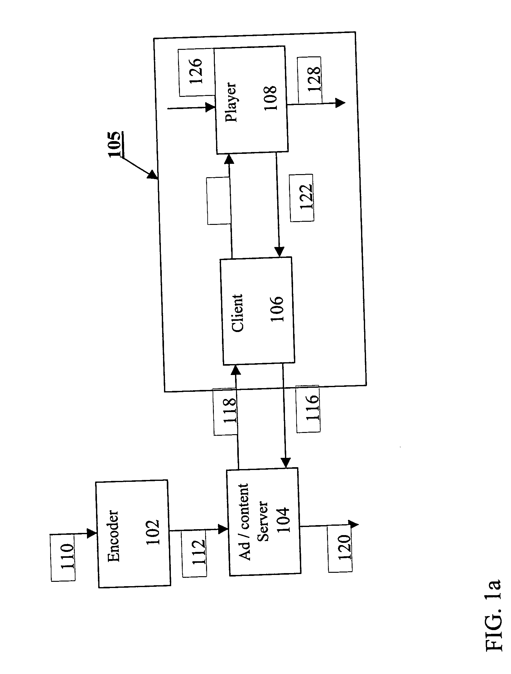 Method and system for dynamic, real-time addition of advertisements to downloaded static content