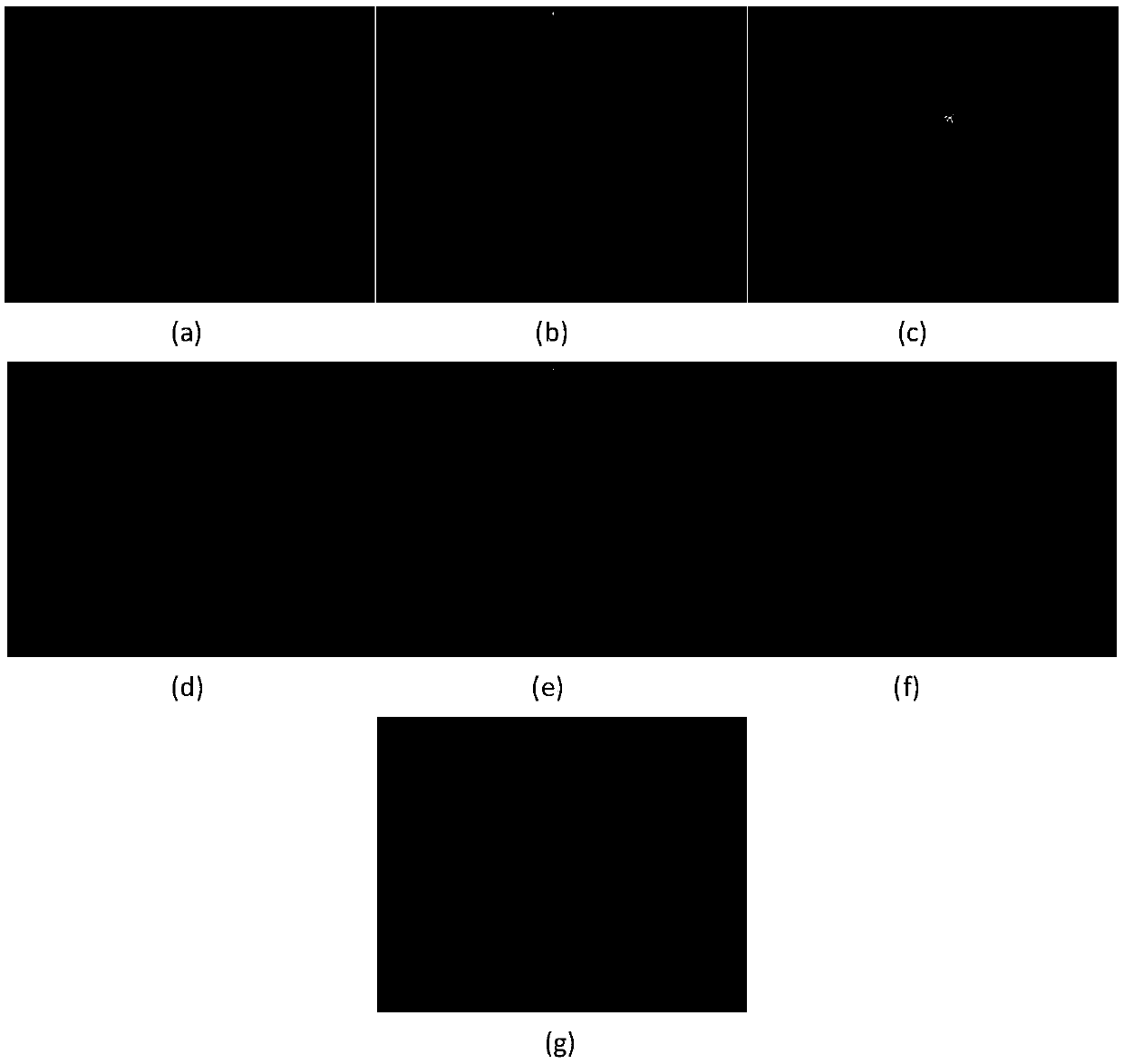 Abnormal scene recognition method based on multi-source aerial photographs