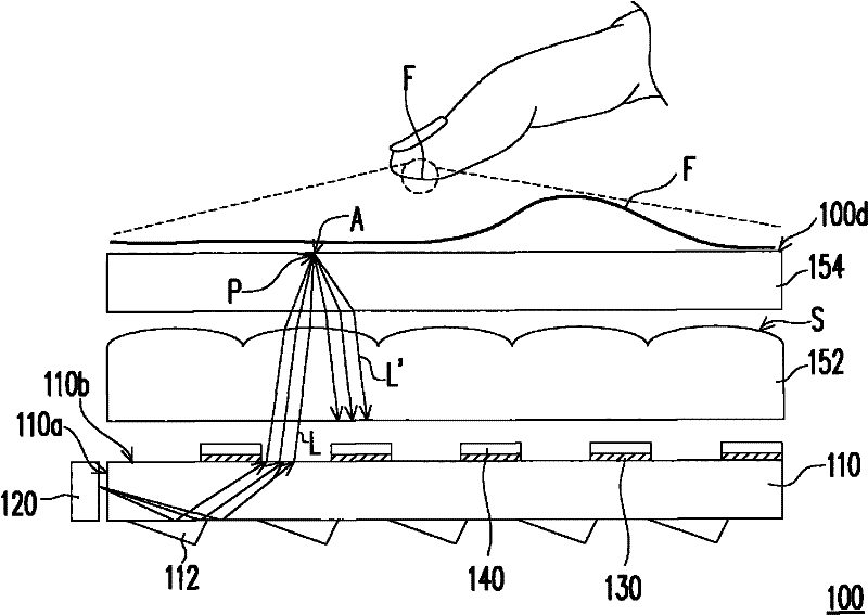 Optical sensing module