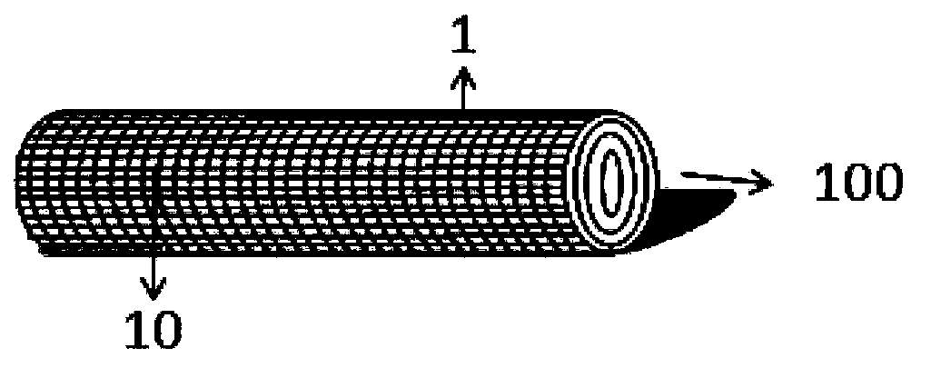 Composite artificial ligament and preparation method thereof