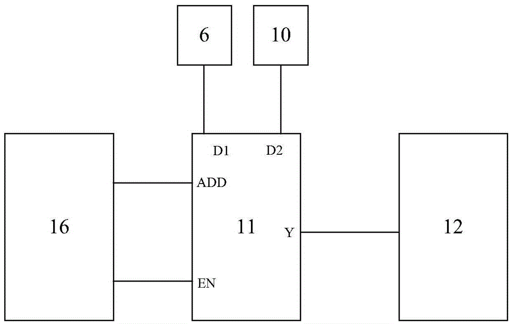 Pound-drever-hall laser frequency stabilization system without phase shifter