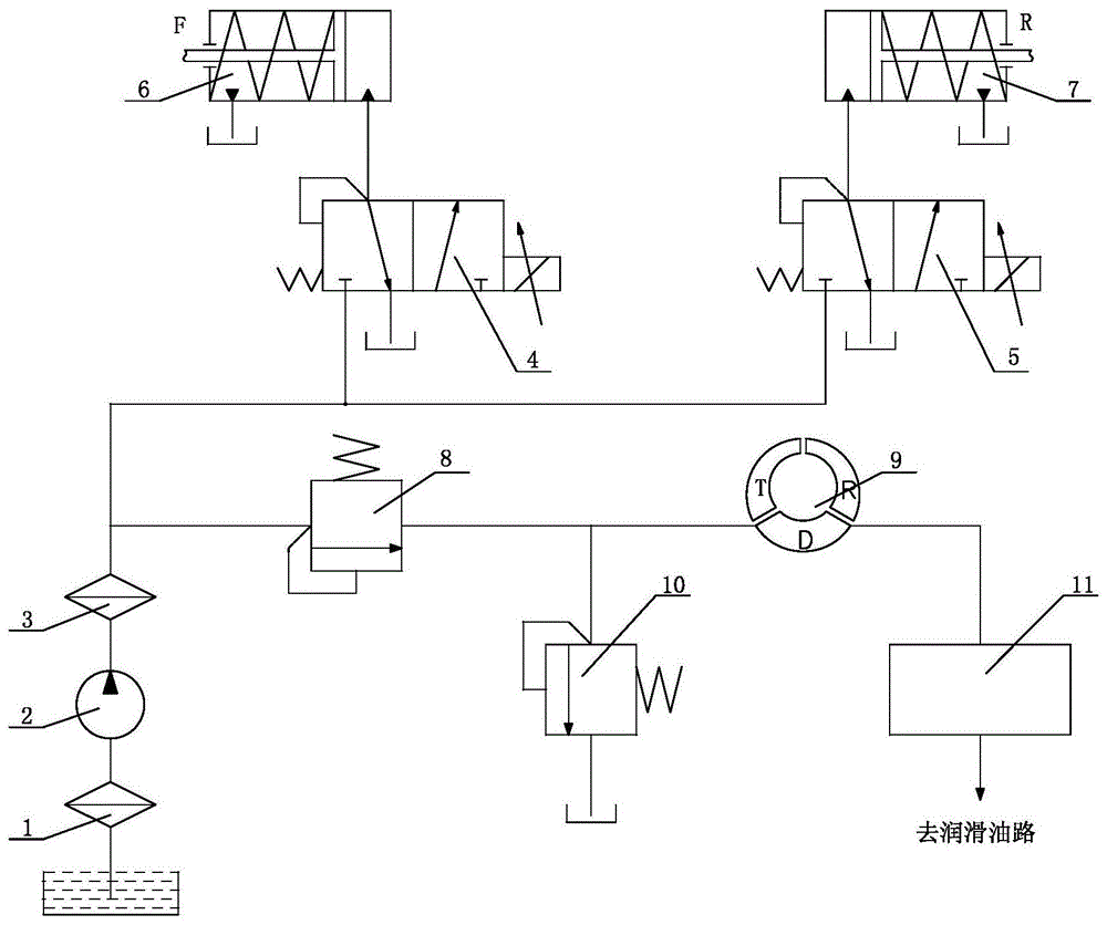 Brake micro-motion integrated control system of hydraulic transmission gearbox for forklift