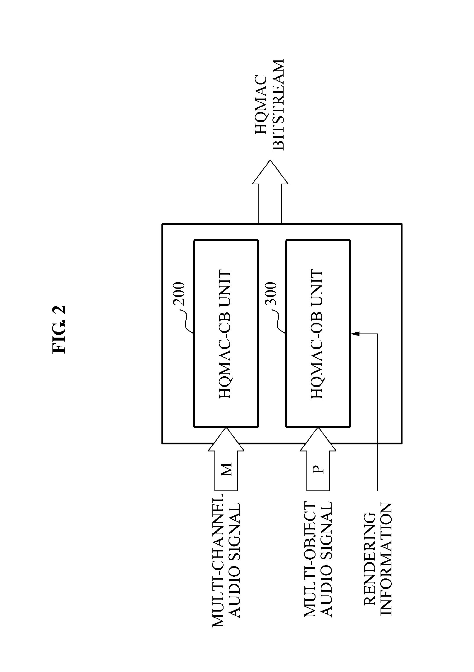 Encoding and decoding apparatuses for high quality multi-channel audio codec