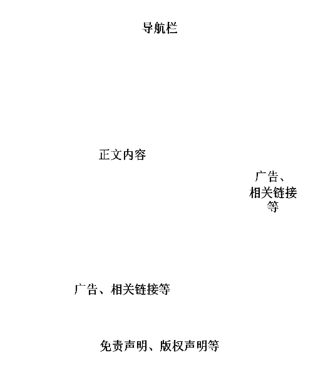 Method for extracting regular noise from single record web pages