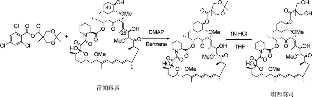 Method used for preparing temsirolimus and suitable for industrial production