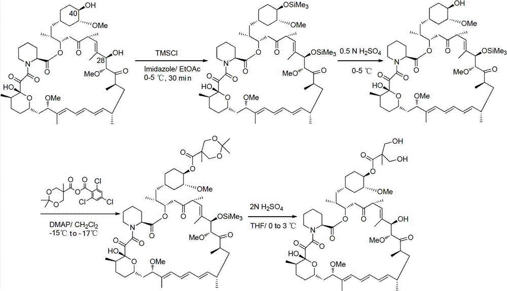 Method used for preparing temsirolimus and suitable for industrial production