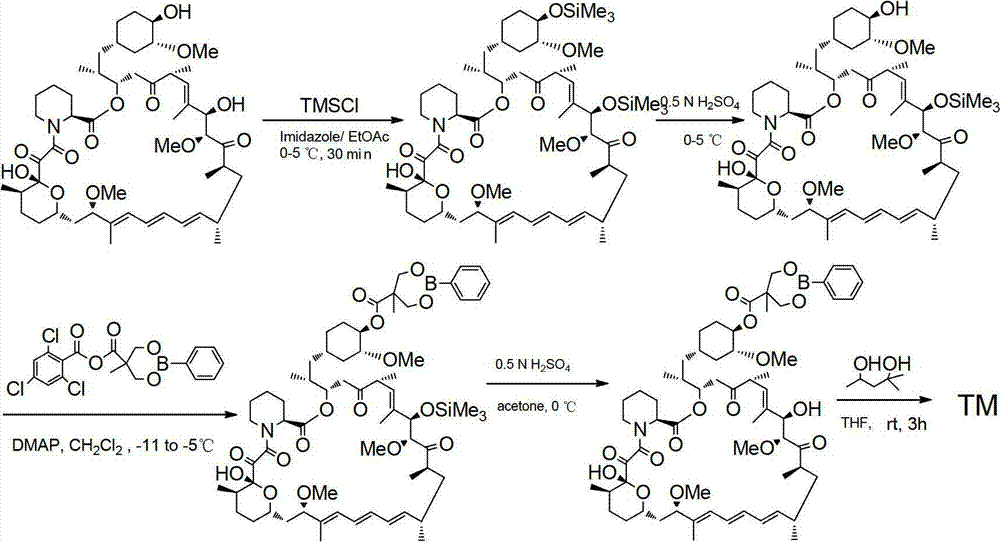 Method used for preparing temsirolimus and suitable for industrial production