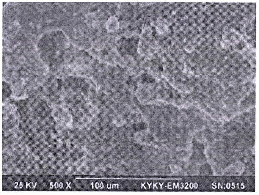 A kind of preparation method of composite flame-retardant soft PVC resin