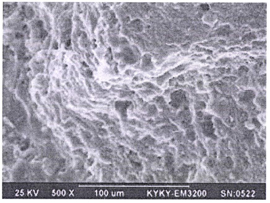 A kind of preparation method of composite flame-retardant soft PVC resin