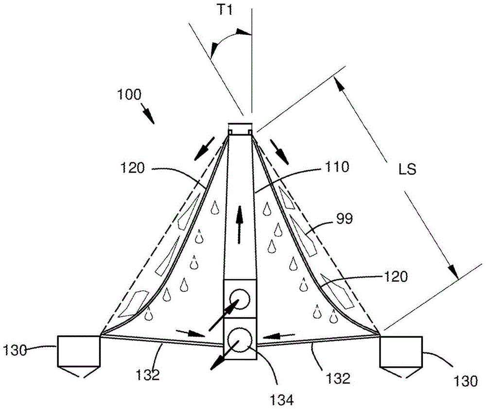 Dynamic dewatering system