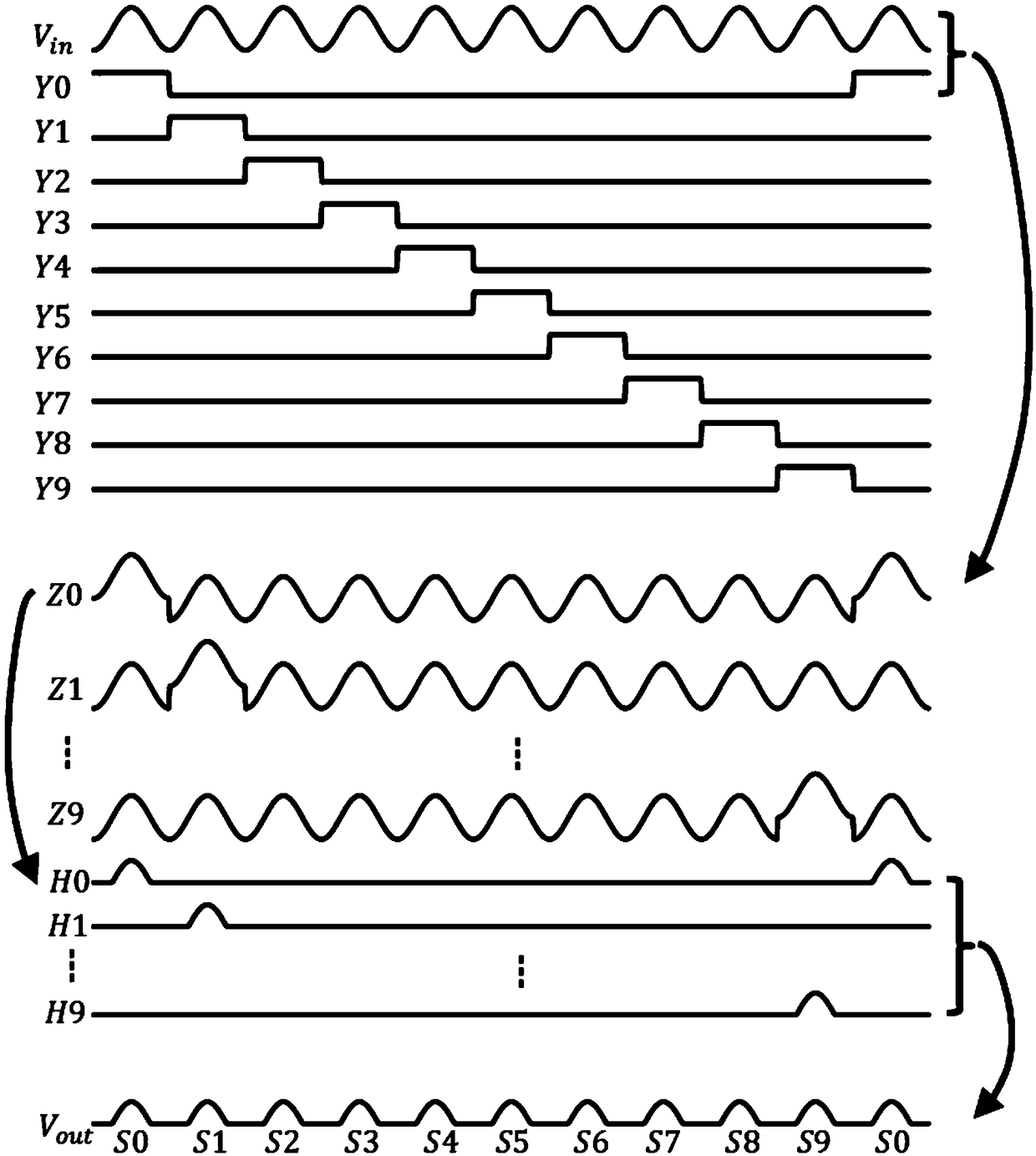 Multi-channel abrasive particle detecting method and device based on time division multiplexing technology