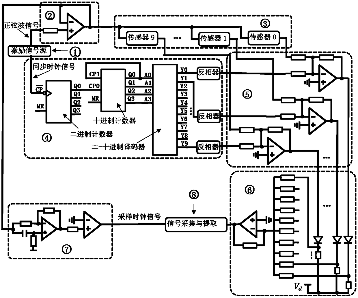 Multi-channel abrasive particle detecting method and device based on time division multiplexing technology