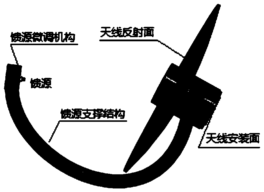 Satellite-borne terahertz atmospheric limb sounder