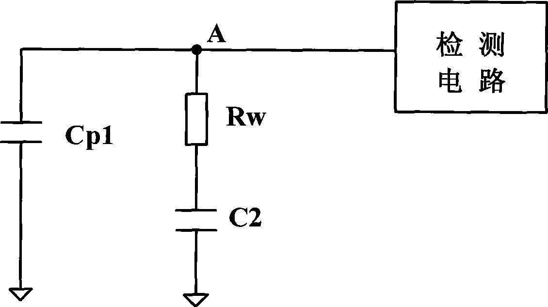 Capacitance detection apparatus and method