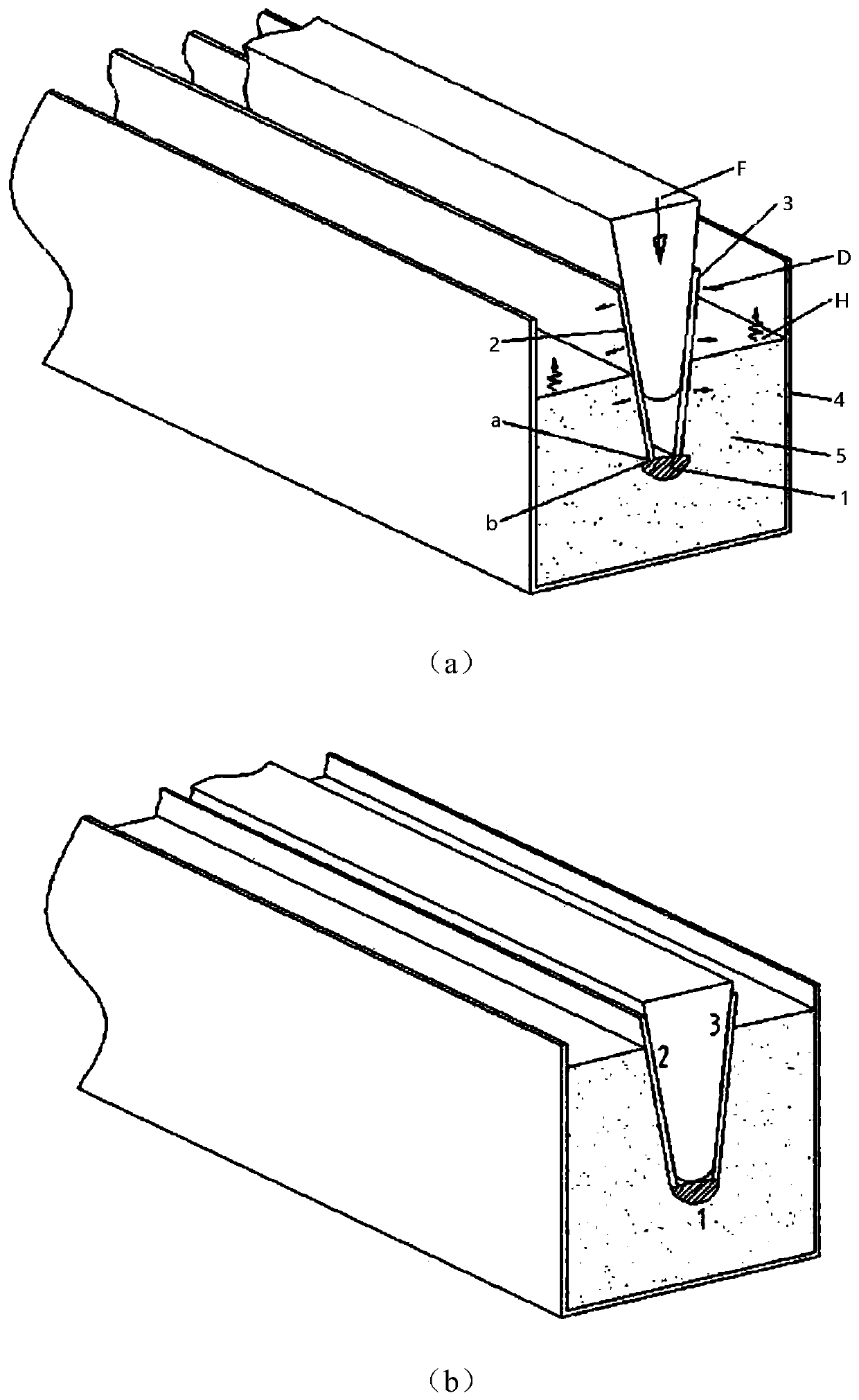 Long-service-life steel flowing groove and manufacturing die and manufacturing method of long-service-life steel flowing groove