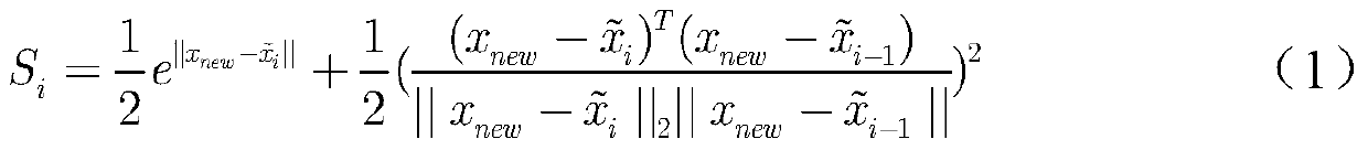 Industrial fault diagnosis method based on improved KPCA (kernel principal component analysis) and hidden Markov model