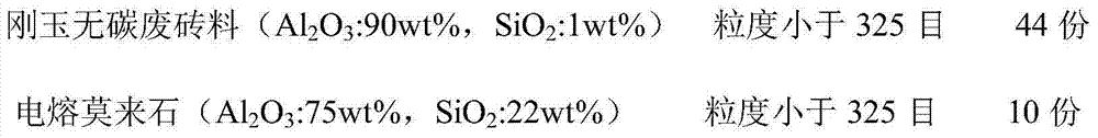 High-temperature protective coating for high-carbon steel billet and application thereof