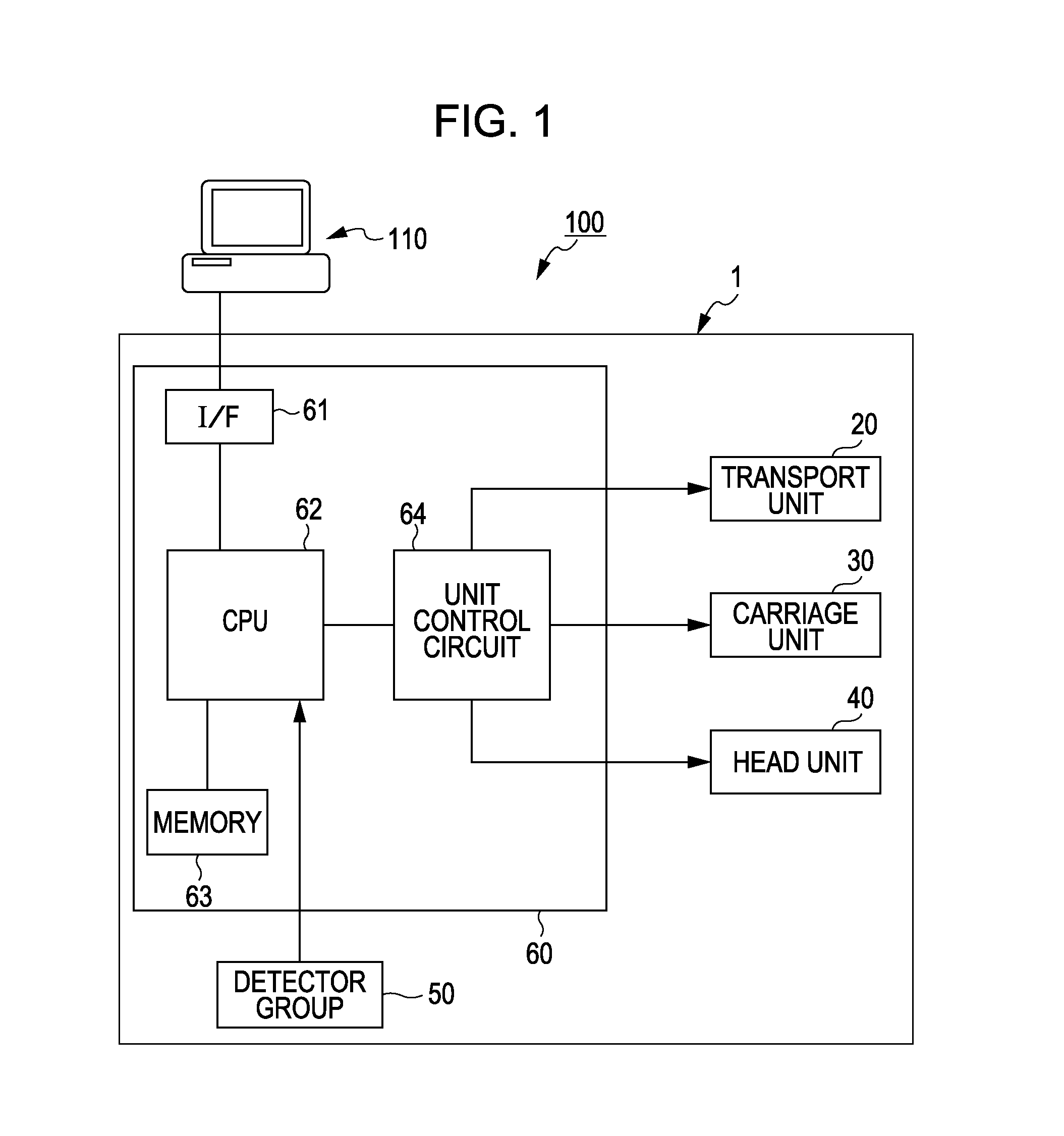 Printing apparatus, printing method, and printing program